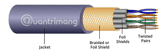 1647878123720053275.jpg distinguish-common-network-cables-picture-1-j9CSueHZw.jpg