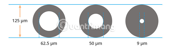 1647878219015009977.jpg distinguish-common-network-cables-picture-16-dnNiqxood.jpg