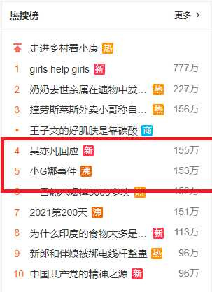 「小G娜事件」登上热搜榜。 (图/翻摄自微博)