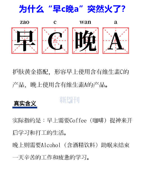 “早c晚a”突然火了?早c晚a到底是什么意思? “早c晚a”突然火了?早c晚a到底是什么意思?