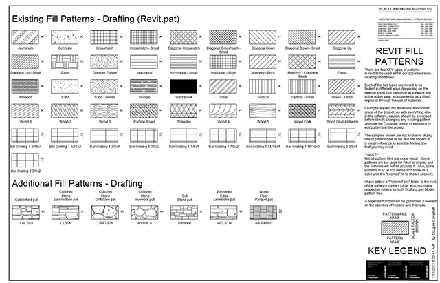 1647620998583000917.jpg what-file-is-pat-how-to-open-edit-and-convert-pat-files-picture-1-5Cf12DETZ.jpg