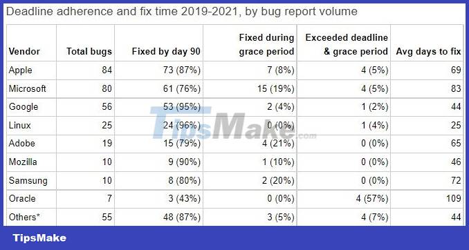 1649582390539099591.jpg this-is-one-of-the-reasons-why-linux-is-more-secure-than-other-operating-system-platforms-picture-1-s1hvPH0rd.jpg