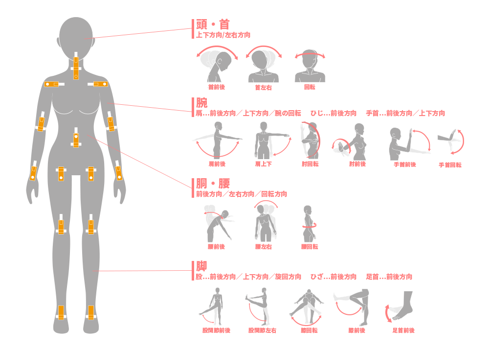 1634662724255055354.png image7-2.png