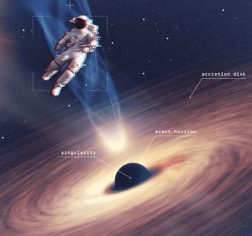 1649238632062020293.png astrophysics-professor-teaches-how-to-jump-into-a-black-hole-so-its-safe-and-possible-events-picture-2-DRb05kMaS.png